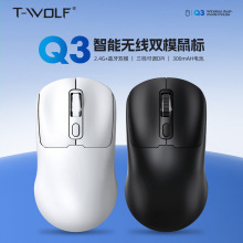 T-WOLF����Q3�o������pģ�{����늿�Pӛ��ͨ���{������o�����S