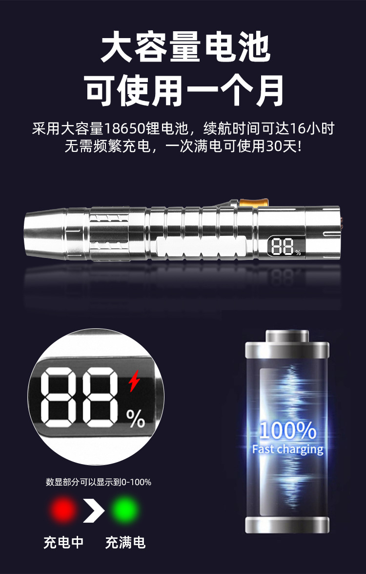 New super bright light jade stone special strong light flashlight LCD display identification jewelry Wenwan purple light