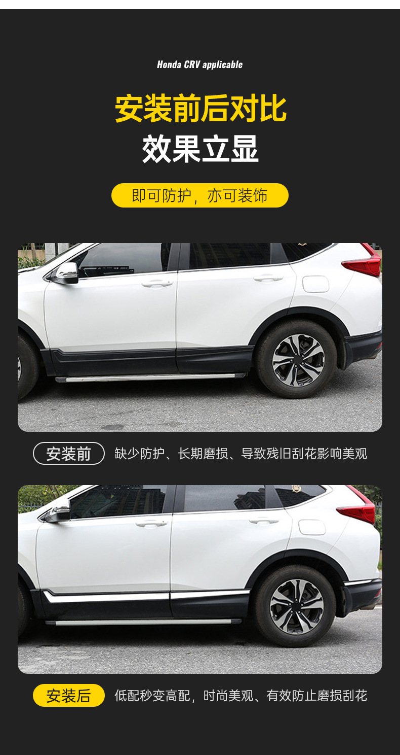 17-22 Honda Crv Body Trim Door Edge Decorative Bright Strips Modified with Stainless Steel Anti-Scratch and Anti-Scuff Decoration