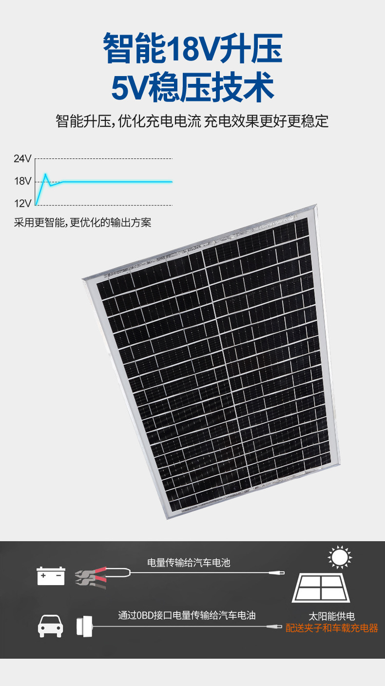 太阳能板详情页_07.jpg