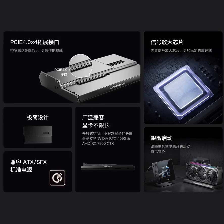Док-расширитель GPU Oculink (MINISFORUM DEG1) — поддержка RTX 4090 и 7900 XTX, без горячей замены