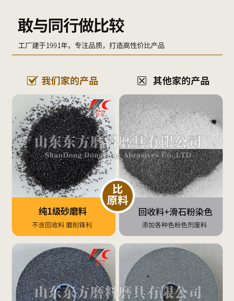 A 棕刚玉Brown aluminum oxide WA 白刚玉White aluminum oxidePA 铬刚玉 Pink aluminum oxide SA 单晶刚玉 Monocrystalline fused aluminaMA 微晶刚玉 microcrystalline fused alumina A/WA 棕白混合磨料Mixture of A and WAGC绿碳化硅 Green silicon carbide C 黑碳化硅 Black silicon carbide ZA 锆刚玉 Fused zirconia alumina直径60mm80mm100mm125mm150mm175mm180mm200mm250mm300mm350mm400mm500mm600mm750mm900mm1寸2寸3寸4寸5寸6寸7寸8寸9寸10寸12寸14寸16寸18寸20寸24寸26寸28寸 硬度JKLMNPQRST 厚度:3.2mm6.4mm10mm13mm16mm20mm25mm32mm40mm50mm65mm75mm100mm125mm150mm200mm 孔径:12.7mm16mm20mm25mm32mm31.75mm50mm75mm127mm150.4mm203mm305mm粒度:16# 24# 46# 60# 80# 100# 120# 150# 180# 220# 320# 400# 600# 800# 1000# 砂轮 磨砂轮 磨刀器砂轮 磨刀砂轮 合金砂轮 磨床砂轮抛光小打磨氧化铝平面磨床台式立式悬挂式砂轮机钨钢砂轮片定制磨边机磨刀轮研磨大大气孔磨盘青铜 沙轮 磨料磨具 vitrified grinding wheel树脂砂轮RESIN BOND螺栓紧固砂轮(代号36)磨活塞环砂轮Bolt Tightening Wheels 荒磨砂轮Sangging Grinding Wheels 磨轧辊砂轮Roller Grinding Wheels树脂筒形砂轮Resin Bounded Cylinderical Grinding Wheels 粗磨铸件铸造手机壳弹簧打磨抛光高速重负荷砂轮 带槽散热孔大气孔螺母螺丝 手机壳轴承压缩机部件离合器活塞环挡板链锯片磁钢磁铁模具管道弹簧钢轨打磨 双端面磨床砂轮 500X63X20mm18孔 600mm 750mm 冷压热压 45M/S 高速砂轮 80M/S 打磨钢轨树脂砂轮(仿形钢轨打磨砂轮)150X70/75/80X55MM-4XM8-16N5B螺丝 125X65X55铁轨轨道铁路专用 仿形打磨机 内燃打磨机 铁路道岔打磨机砂轮 铁路用砂轮 磨石材 混凝土 花岗岩 内燃道岔垂直打磨机 火车钢轨 圆管钢管内圆修磨砂轮 内圆修磨 石油管道 内圆磨不锈钢管打磨 不锈钢罐体焊缝 黄石磨钢管圆钢 钢管打磨砂轮 磨钢管 不锈钢罐体焊缝 手持直向打磨机 气动 打磨砂轮机 直臂打磨机 立式 台式 悬挂式打磨机高速防爆砂轮 悬挂式砂轮机 手推式砂轮机 立面磨平形砂轮 球磨灰 铸件 铸铁 荒磨 钢冒 铸件冒口肥边 铁钢冒 浇口 飞边毛刺 圆钢 方坯灰铁 锤头 铸造件 钢板 破碎机衬板 钢铁厂 汽车铸造件 软金属钛合金 合金钢耐热钢球