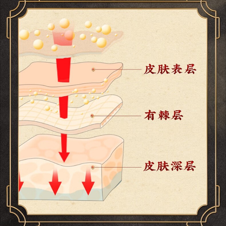 北京同仁堂远红外前列腺理疗贴尿频尿急尿不尽前列腺炎止疼贴膏药|undefined