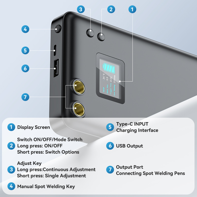 Awithzアワイズu 2リチウム電池スポット溶接機小型手持ち溶接機diy大カラースクリーン家庭用精密調整|undefined