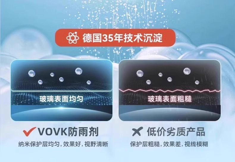 Car water drive bomb rain S1 rearview mirror glass anti-fog agent small ears rainproof dripping water does not stick to the line of sight clear spray