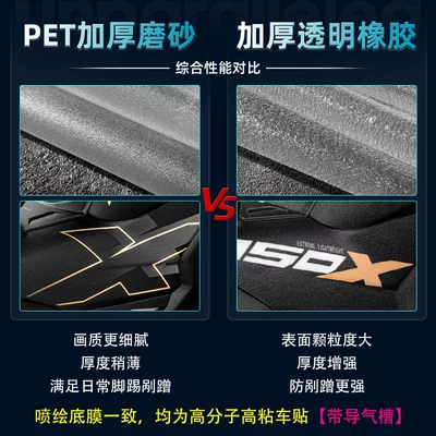 Suitable for 24-26 Models of Motorcycle engine and accessories - do-not-shoot-comparison-of-comprehensive-material-properties