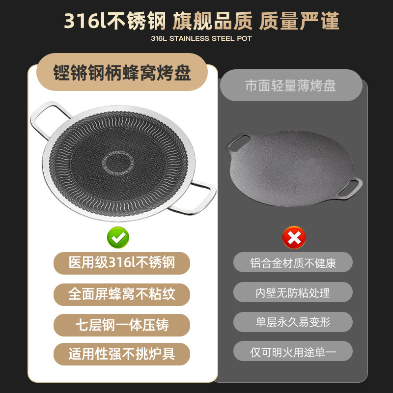 Alemania 316 plato de barbacoa antiadherente de acero inoxidable plato de barbacoa al aire libre plato de cocina de inducción de teppanyaki coreano multifuncional