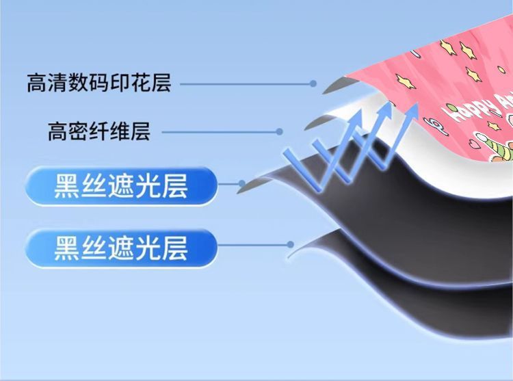 New Magnetic Car Sunshade Curtain for Babies and Children, Non-Transparent, Sun Protection, Privacy Protection