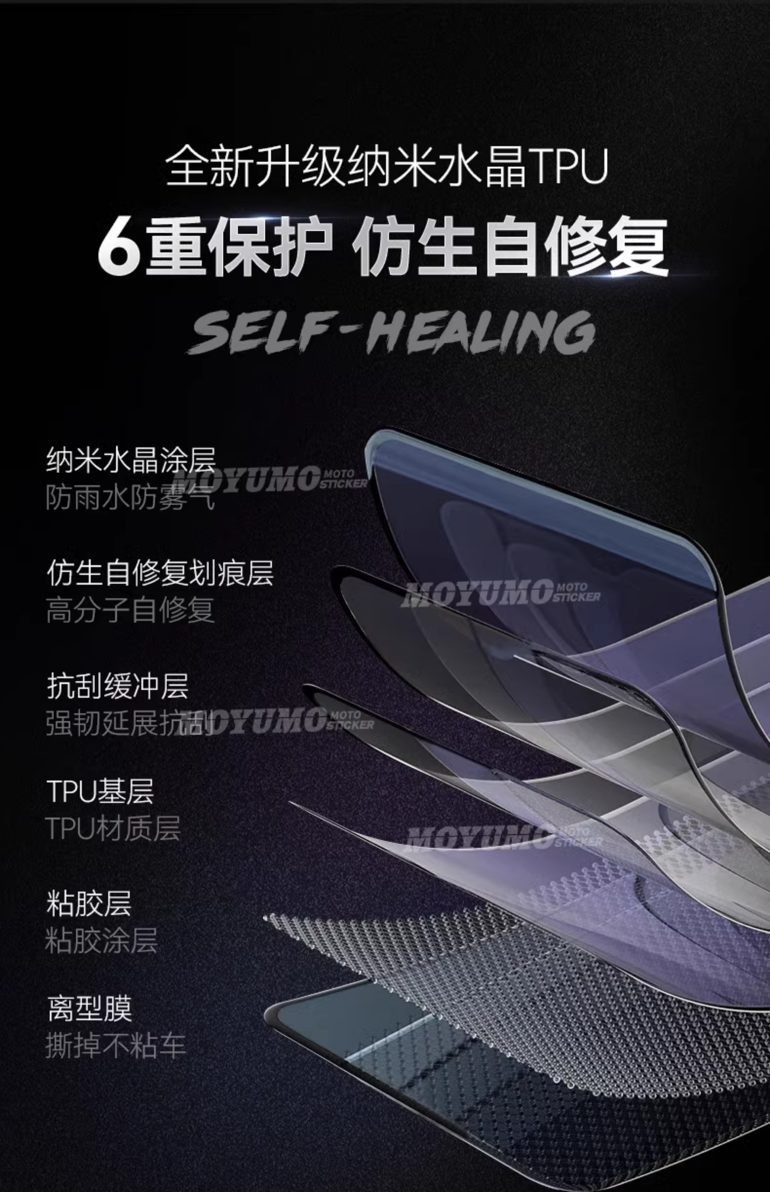 Suitable for Kawasaki NINJA 400 invisible car cover, transparent fuel tank protective film, scratch-resistant paint surface modification accessories