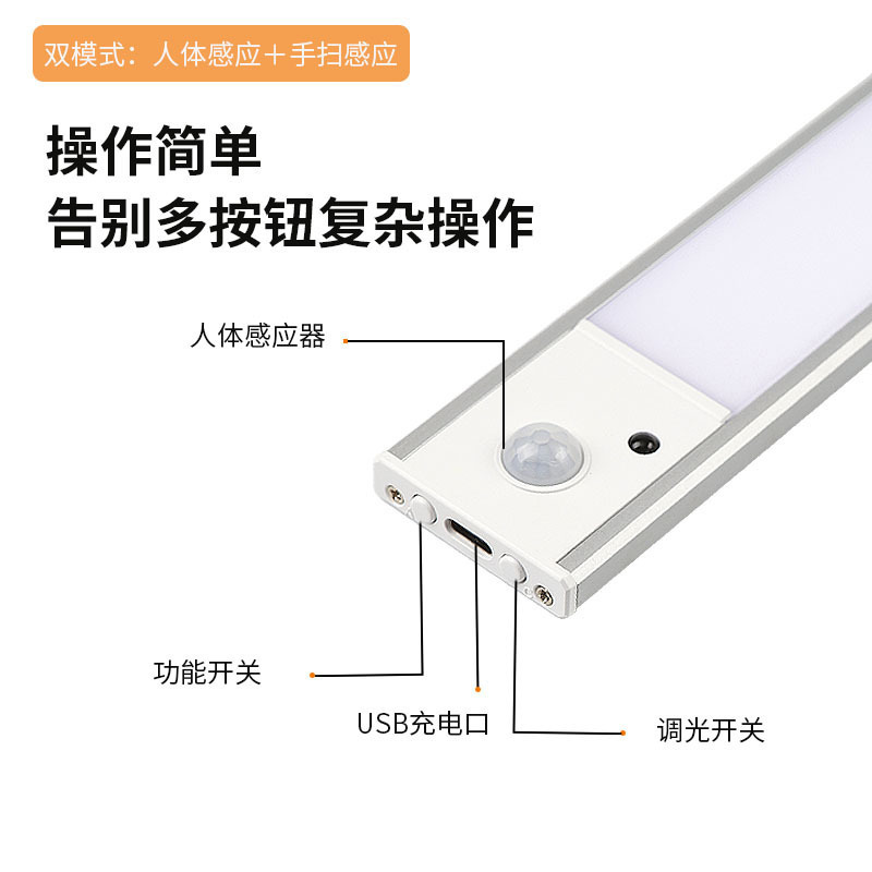 Remote Control Intelligent Led Human Body Sensor Light Wireless Magnetic Night Light Strip Rechargeable Self-Adhesive Wardrobe Cabinet Light 1