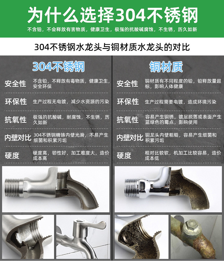 A comprehensive wholesale of 304 stainless steel kitchen faucets, thickened household faucets for washing machines, bathrooms and balconies. 1 undefined