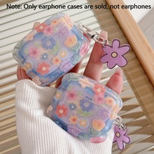 �m����O��airpods 1/2���{�����C���o�����ͮ����ܵ������C���o