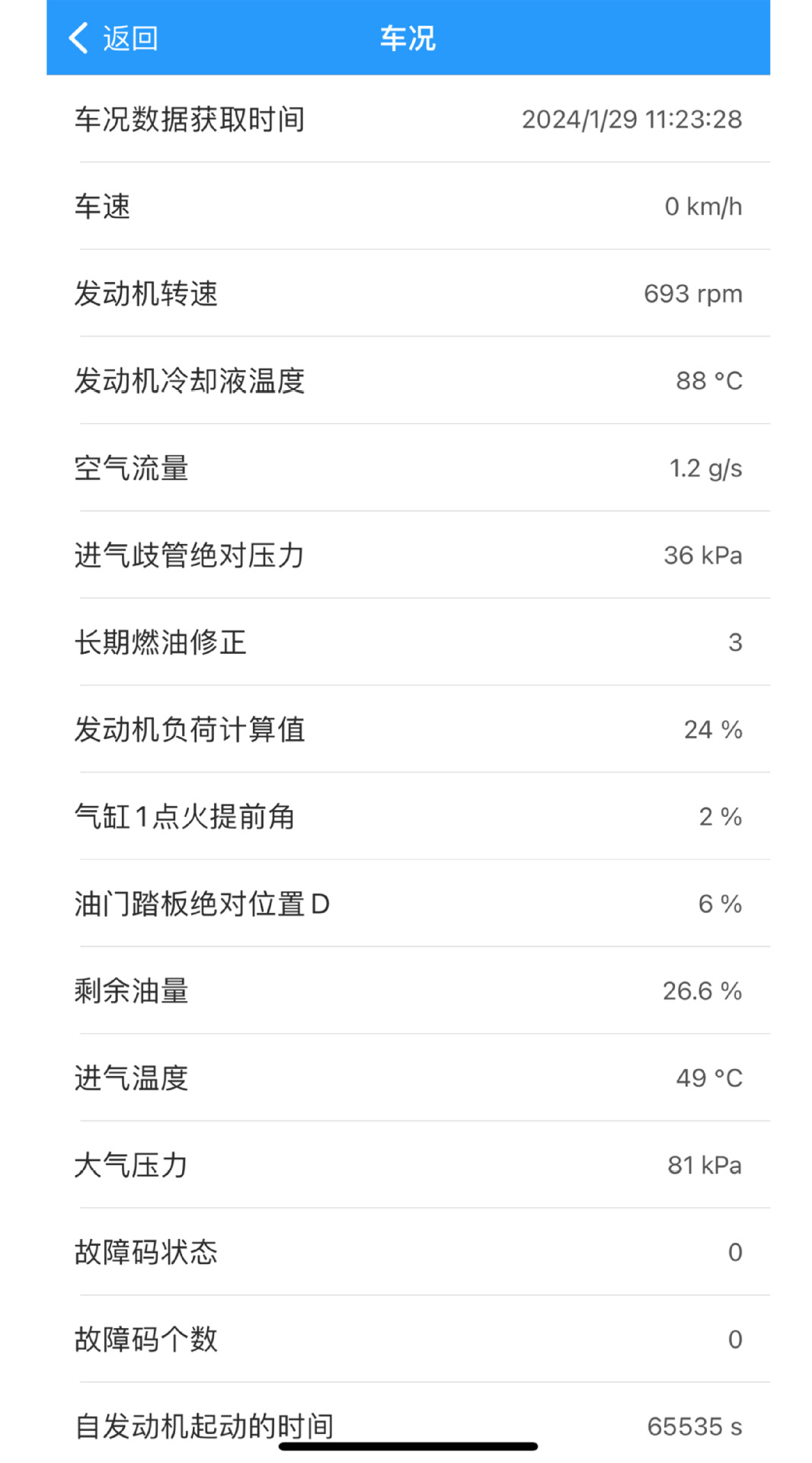 Single-Beidu Obd Fuel Consumption Detection Gps Tracker, No-Charging Vehicle Data Reading, Fuel Consumption Statistics, Fault Diagnosis