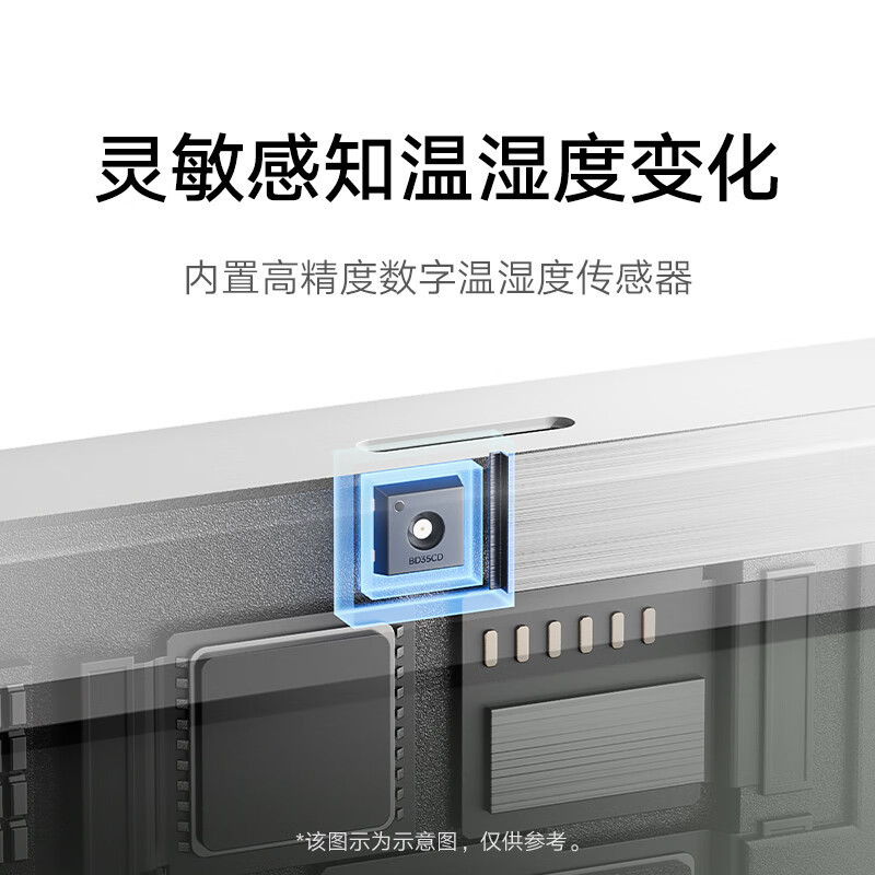Xiaomiスマート温湿度計3mini高精度長時間バッテリー寝室オフィスLCDスクリーン|undefined