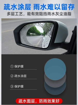 glass waterproof film, universal – Rearview mirror rainproof sticker