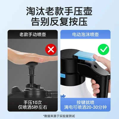 Car cleaning tools | head