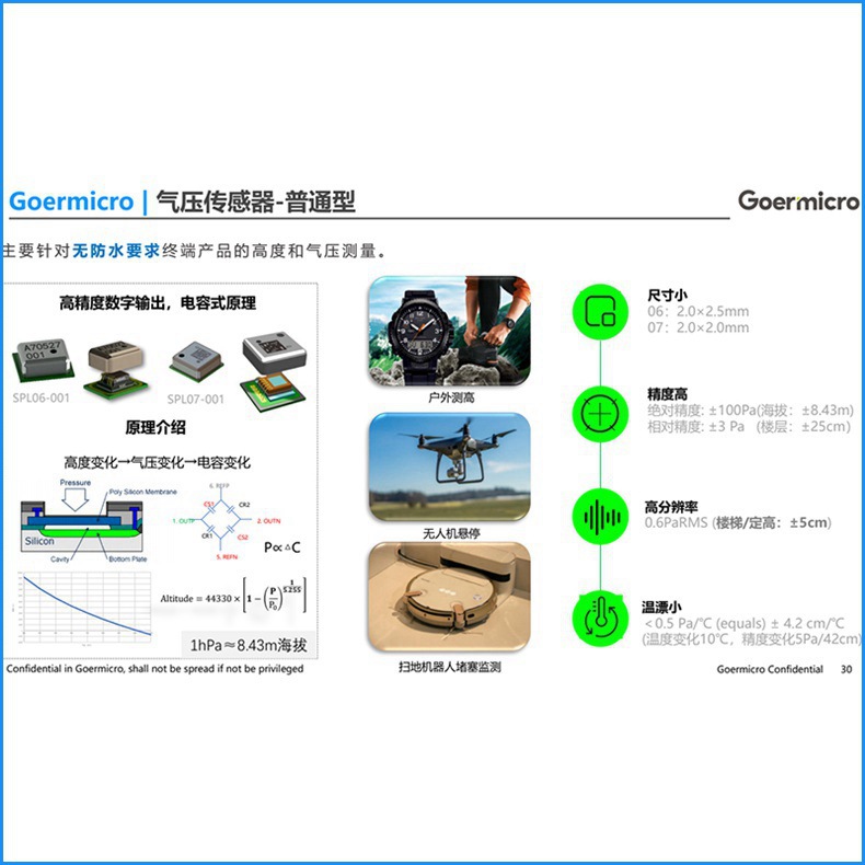 歌尔SPL06-001 LGA-8数字气压压力传感器GOERTEK 应用航模无人机-阿里巴巴