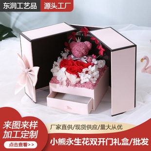 ���˹�����Y��������õ�廨�Y�����նY�ﱣ�r��Դ�^�S��ֱ�N