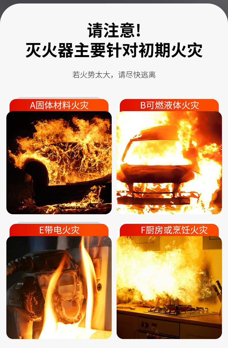 车载灭火器国标