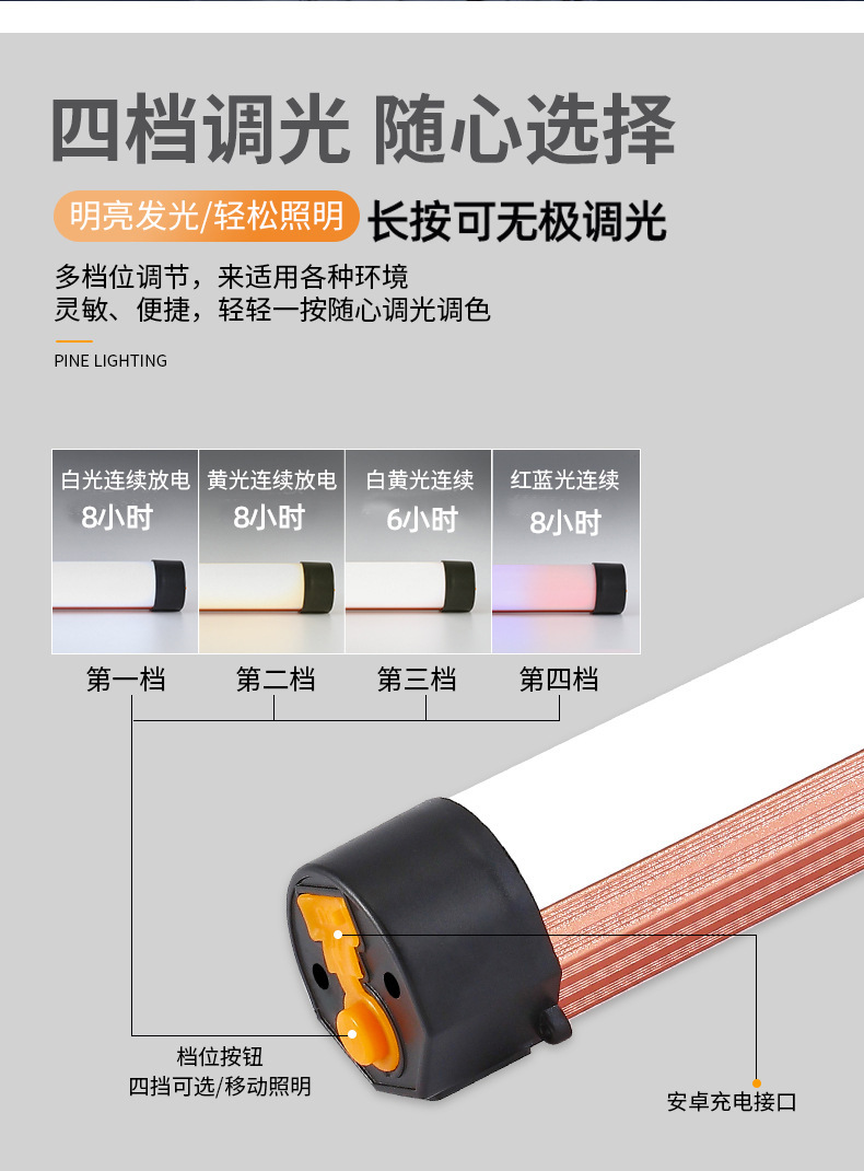 Suitable for Led Charging Repair Work Light Strong Magnet Suction Truck Compartment Lighting Express Tricycle Handheld Household
