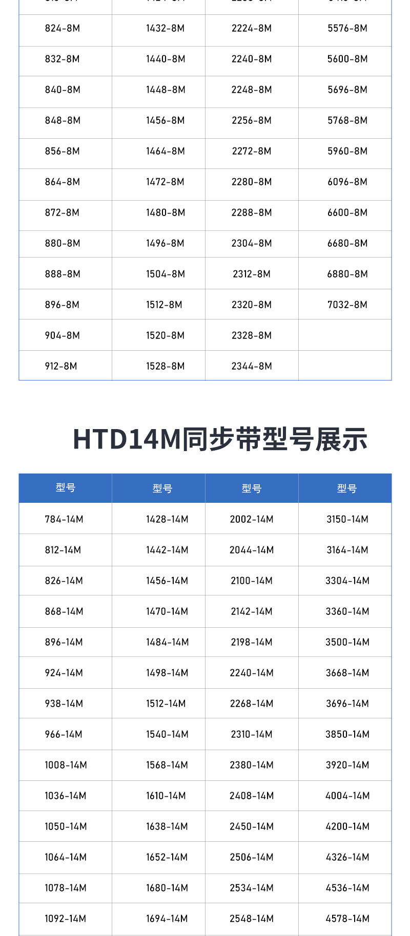 King Kong Gold Single and Double-Sided Tooth Rubber Timing Belt Manufacturer Htd760-8M Trapezoidal Tooth Mechanical Synchronous Wheel Transmission Belt