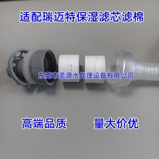 �m��BMC���~�غ����C�oˮ��ƬMINI�ӝ�������Vо�V�ޞV�W���