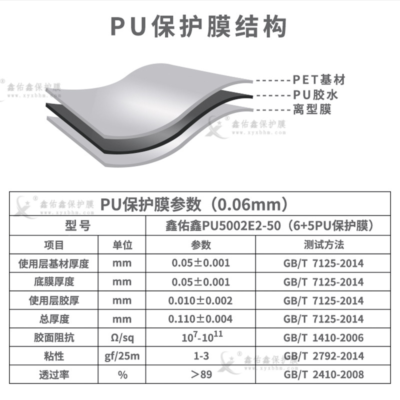 自排气抗静电保护膜