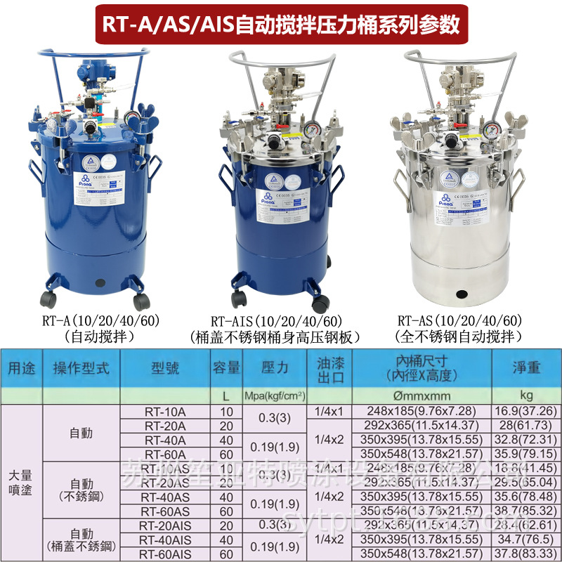 ̨�屦��prona��������ѹ��Ͱ�Զ�����������ǹѹ����RT20A�����