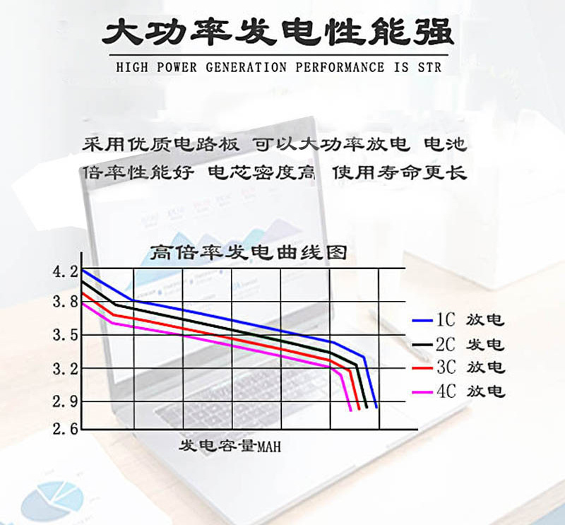 现货602030聚合物锂电池402030 502030 602040软包充电锂电池批发详情18