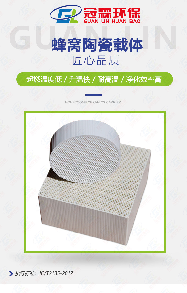 蜂窝陶瓷载体详情页-顶图1.jpg