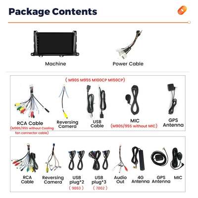DVD Navigation | for Toyota Sienna 2009-2014