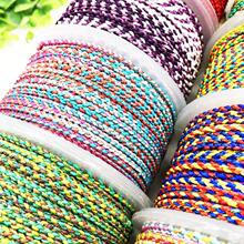 �Ĺ��p������Ⱦ��2mm�錚����ʾ����������DIY���ľ�