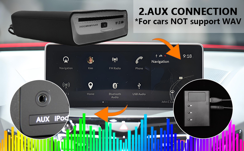 Universal car CD player with lossless USB connection, in-dash CD player with FM transmitter and AUX output box