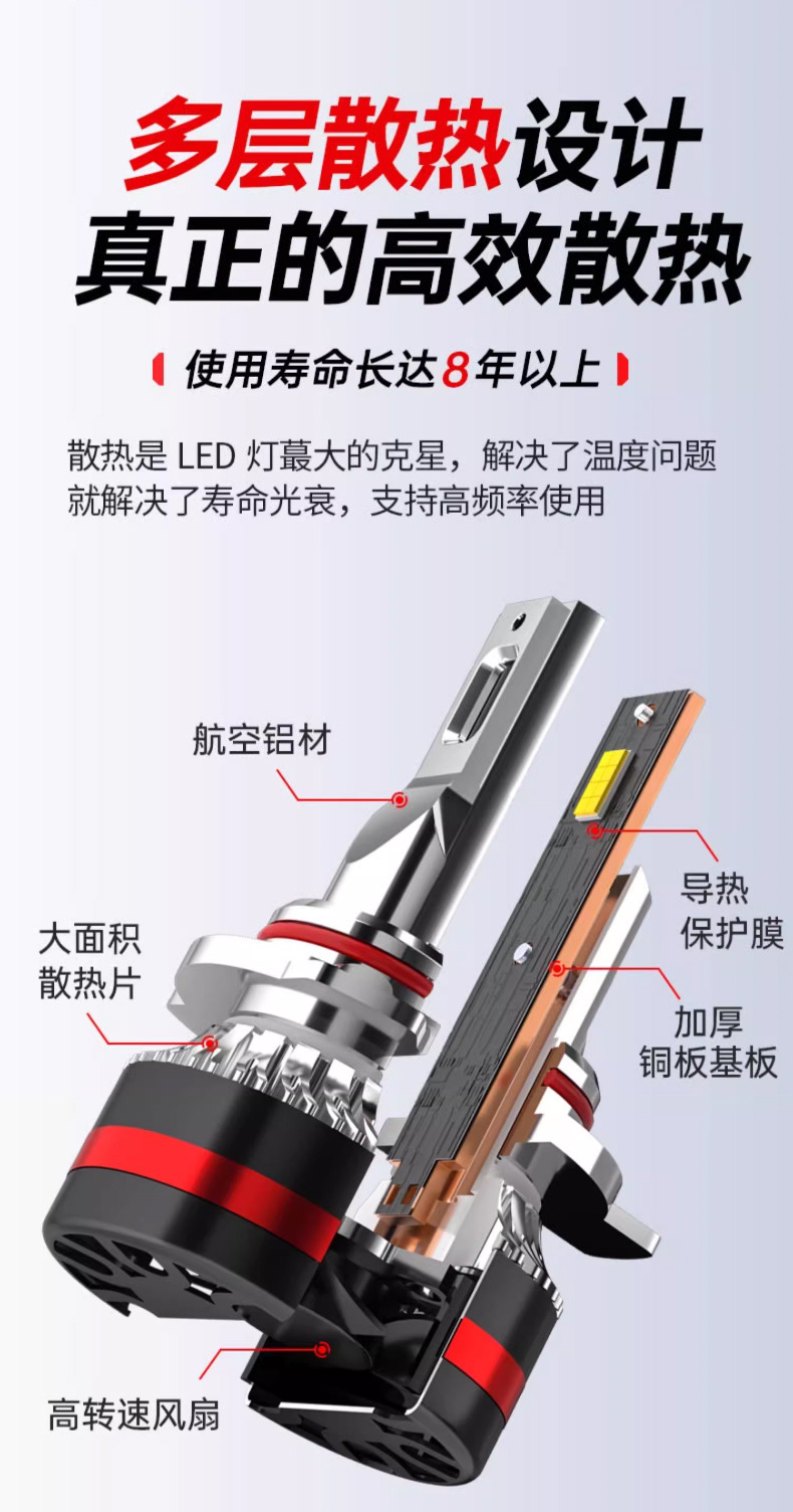 Hailouli Car Led Headlight H4 High and Low Beam Integrated High Power Truck Bulb H1 Modified H7 Source Manufacturer