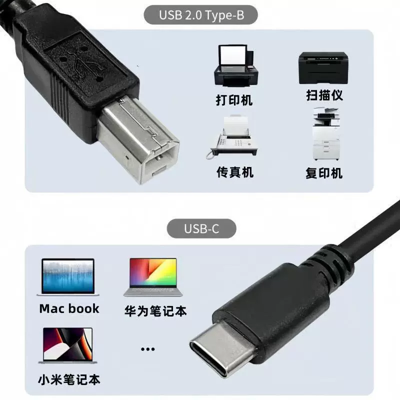 Медный кабель 2.0 Type-C для принтера, дата-кабель с разъёмом Type-C, квадратный порт для принтера, мобильный телефон