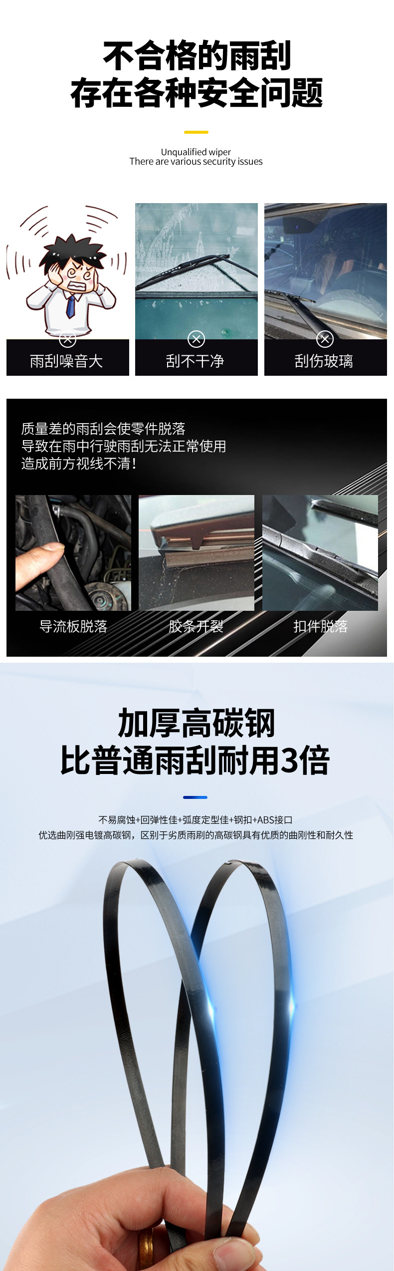 Suitable for Honda Crv Wiper Blades, Fit, Xrv, 10Th Generation Civic, Lingpai, Accord, Odyssey, and Vezel Special Wiper Blades