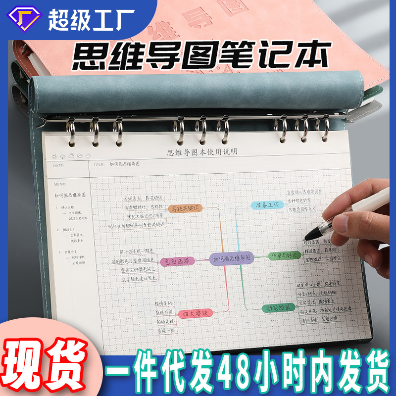 Mapa de la mente cuaderno a4B5 cuaderno de hojas sueltas desmontable estudiante simple examen de ingreso de posgrado Aprendizaje de cuero suave en stock al por mayor