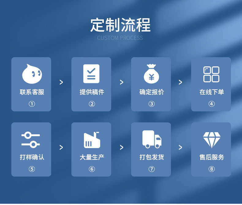 O1CN01GG9FXk25fKFFCJynM_!!2212