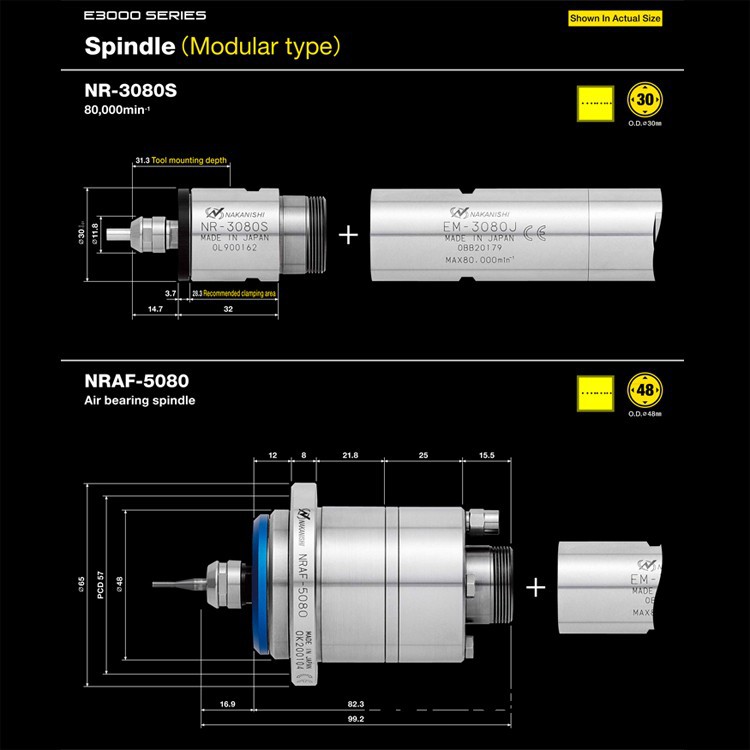 日本中西NAKANISHI 马达主轴NR-3080S NRAF-5080