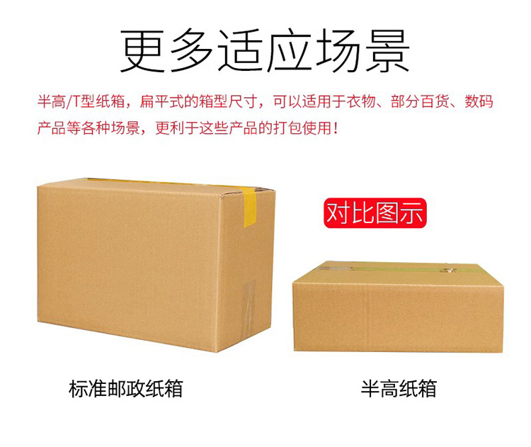 半高T类纸箱整袋详情_04.jpg