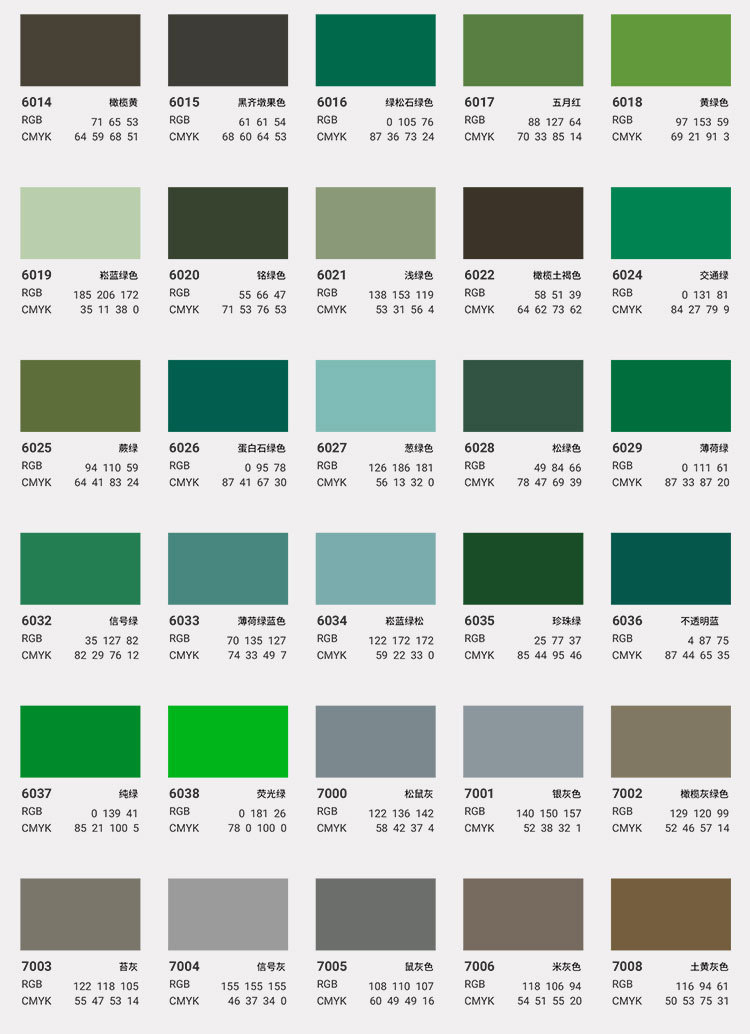 Cross-Border Ral Color Card Ral Touch-Up Pen Paint Pen Touch up Aluminum Alloy Metal Wood Scratch Repair