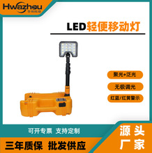 ������ӦSW2631/FW6116/GAD5116/YJ2355/GD-EB7035����ƶ�������