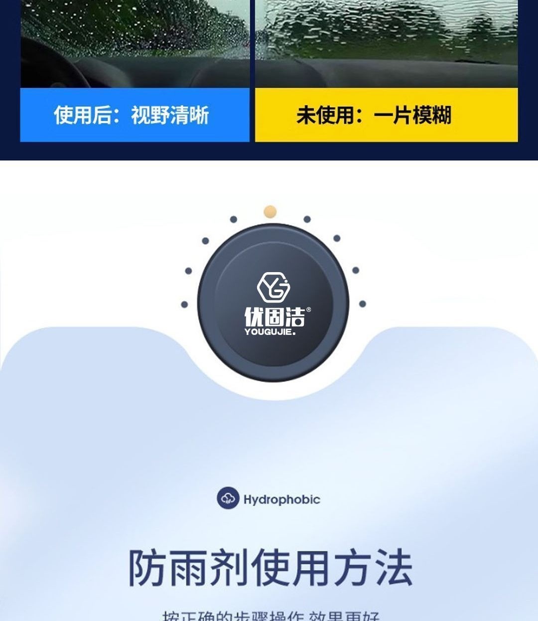 Suitable for anti-fog agent in winter, car windshield and window defogger, long-lasting anti-fogging for car interiors and rearview mirrors