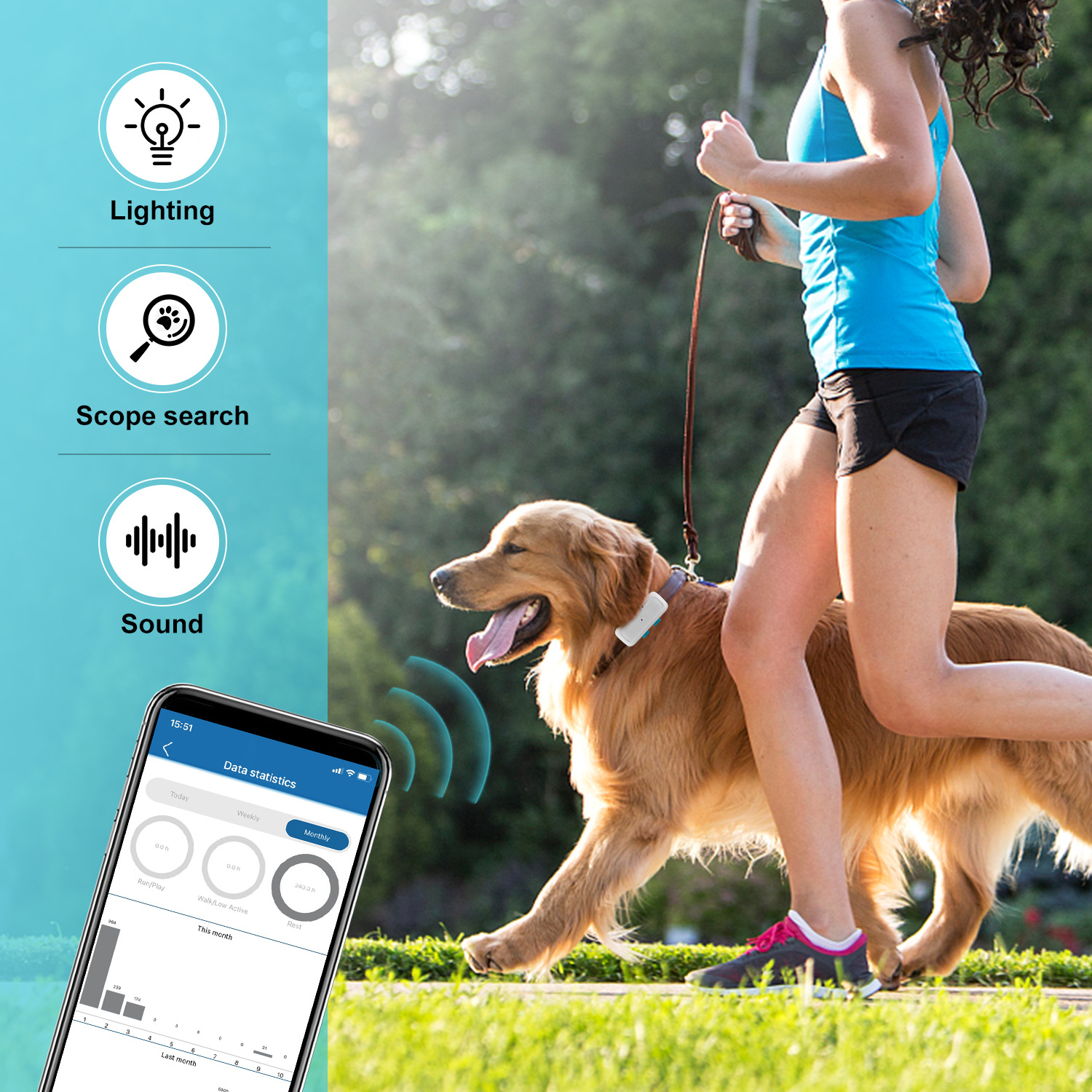 4Gtk911 Sa Small Pet Locator, Back Clip-On Buckle, Simple Operation, Accurate Positioning, Global