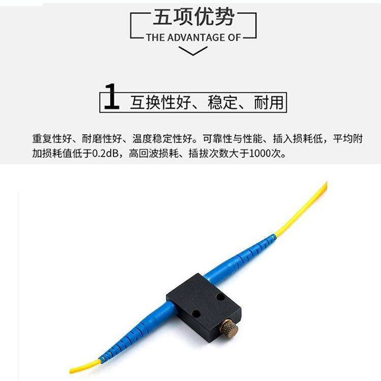 ��ƷFC/UPC�ֶ��ɵ���ģ��˥���� ���ż�MVOA���ߵ������������