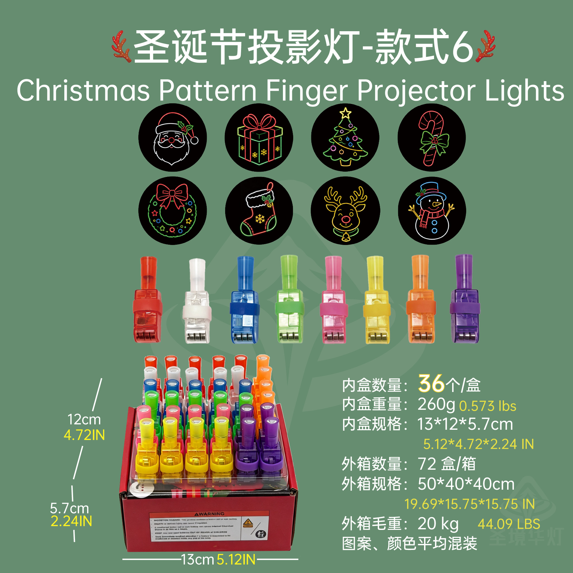 Fuente de suministro transfronteriza proyección de lámpara de dedo LED anillo luminoso de proyección de Halloween flash de Navidad Pascua