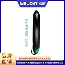 ����ͣ܇��܇���R�e��������ֱ��ʽ���s���l����๦���B��������