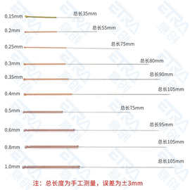 3D打印喷嘴清理针挤出机喷头清理通针不锈钢针清理器5支E18