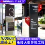 商场地产大型广告指引牌