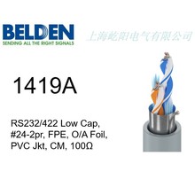 ��ͨ Belden 1419A  RS232/422 Low  늾���|